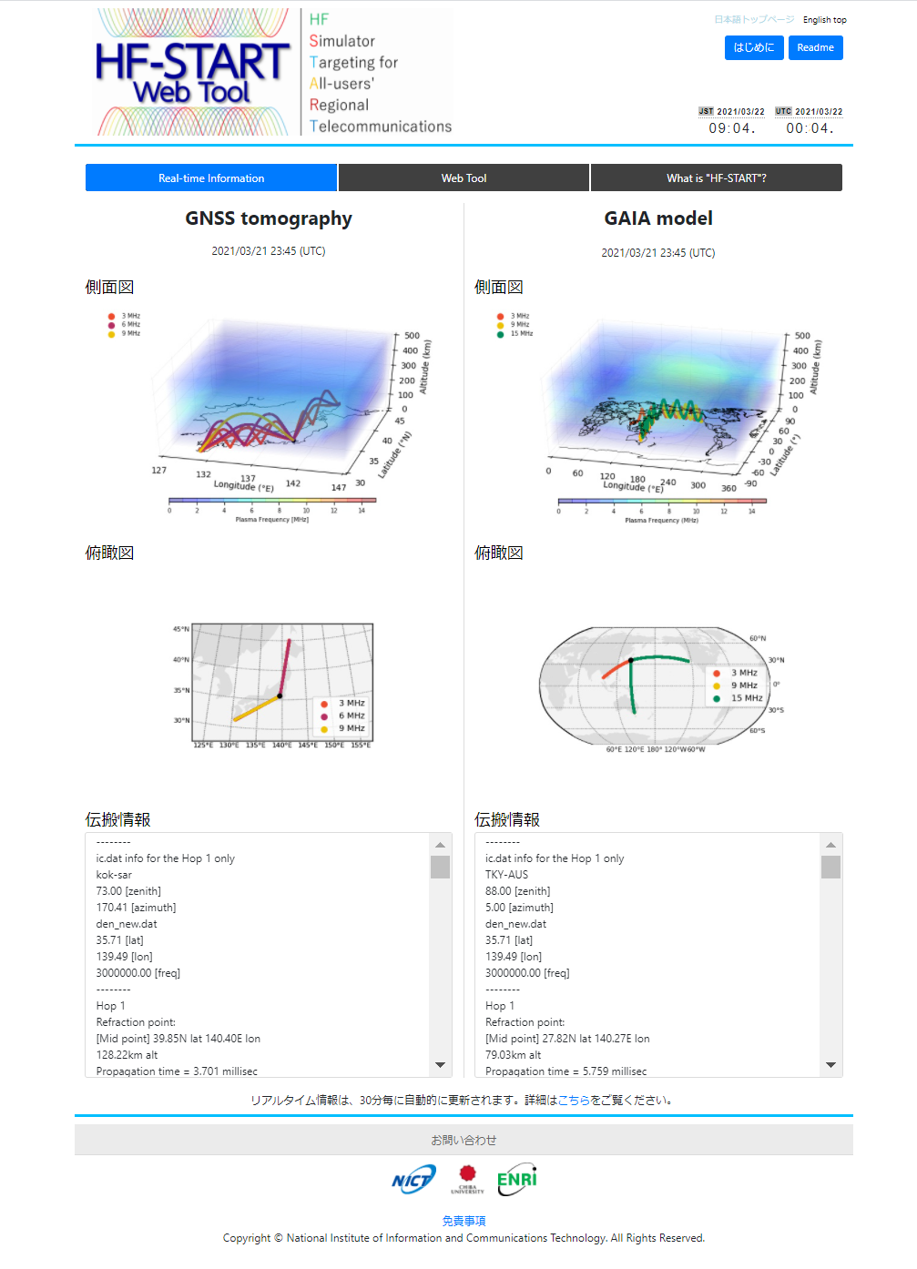 レポート トピックス詳細 宇宙天気予報センター