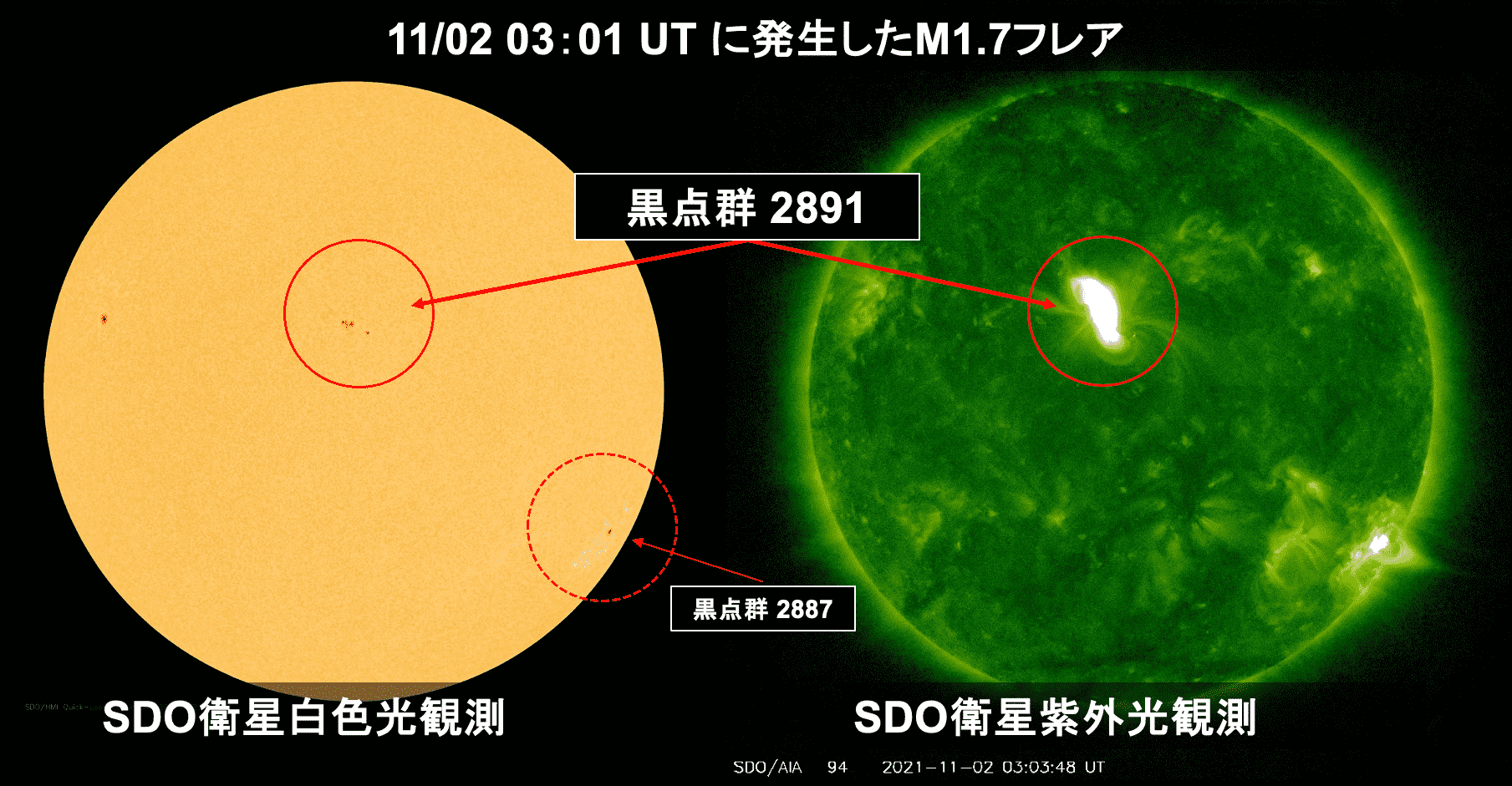 ホーム 宇宙天気予報