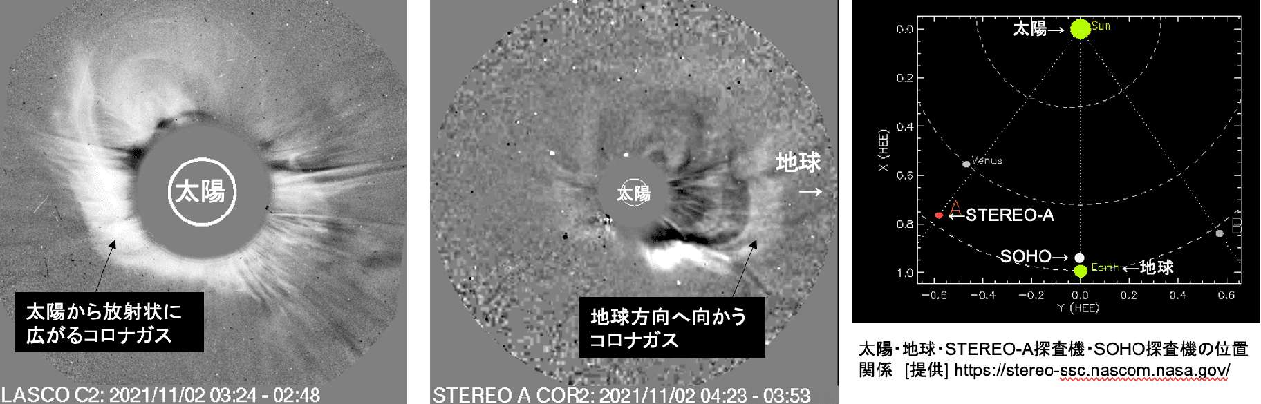 太陽で突然「Xクラス」のフレア発生、その理由と地球への影響