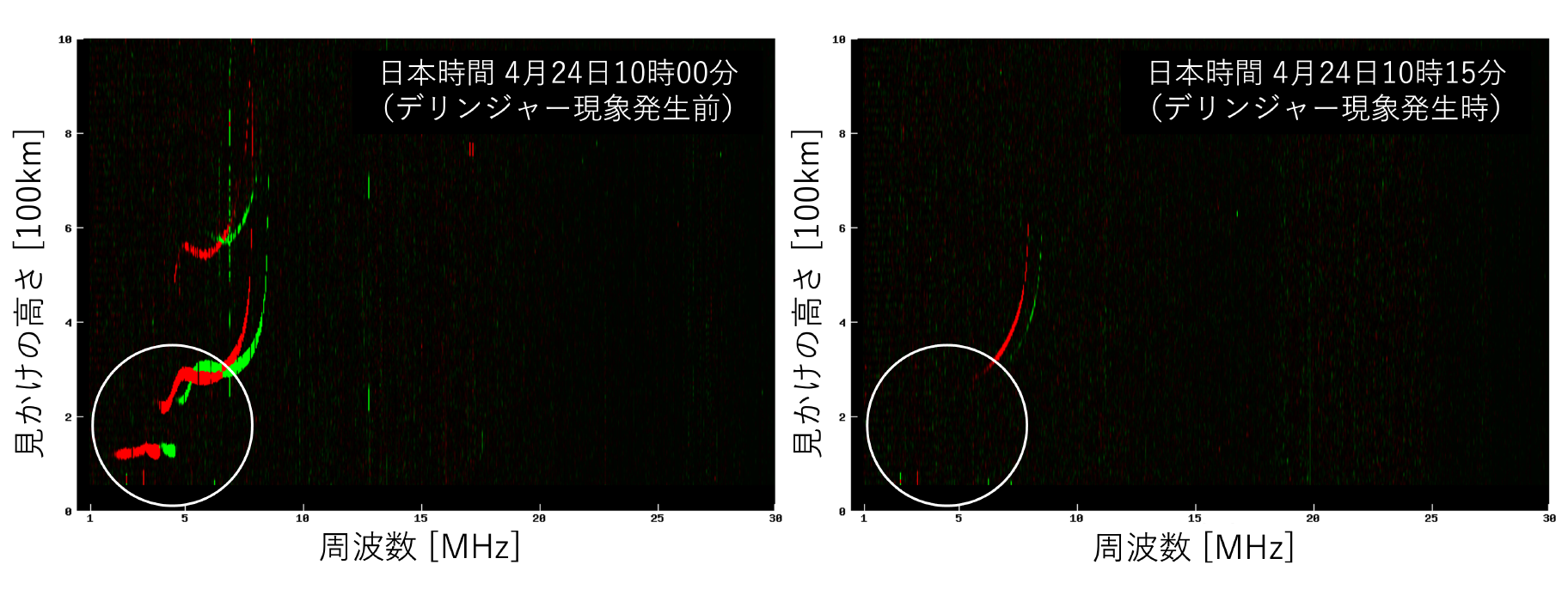 トピックス詳細 | レポート | 宇宙天気予報